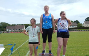 Camille 1ère au marteau junior