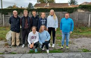 Championnats de France de cross